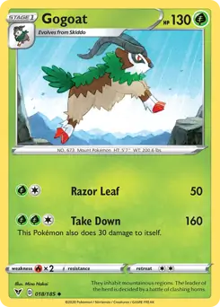 Gogoat 018 - Vivid Voltage Pokesingles