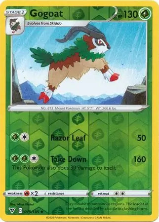 Gogoat Reverse Holo 018 - Vivid Voltage