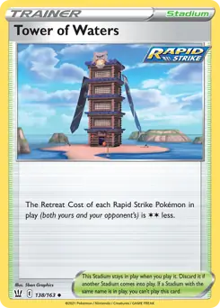 Tower of Waters 138 - Battle Styles