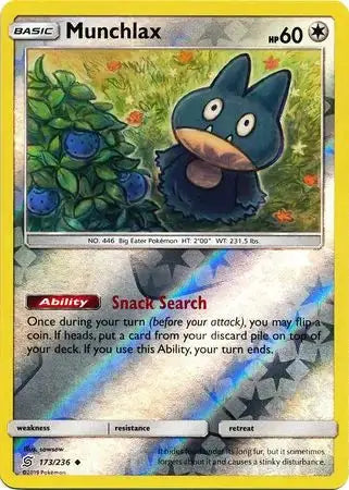 Munchlax Reverse Holo 173/236 - Unified Minds Pokesingles