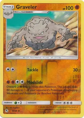 Graveler Reverse Holo 34, Hidden Fates | Sun & Moon, nonholo, 3.00 kr, Pokesingles. Kjøp pokemon kort til lave priser hos oss.