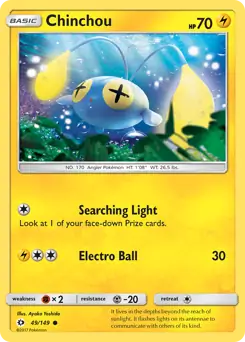 Chinchou 49 - Sun & Moon Base Pokesingles