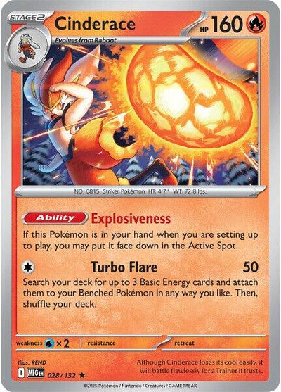 Cinderace 028 - ME01: Mega Evolution - Holofoil