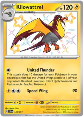 146 Kilowattrel, Paldean Fates, secret, 3.00 kr, Pokesingles. Kjøp pokemon kort til lave priser hos oss.