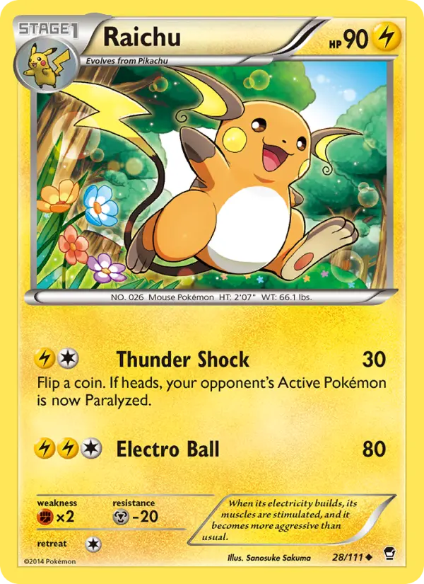 Raichu 28 Furious Fists Pokesingles