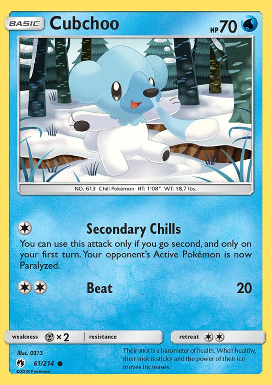 Cubchoo 61 Lost Thunder Pokesingles