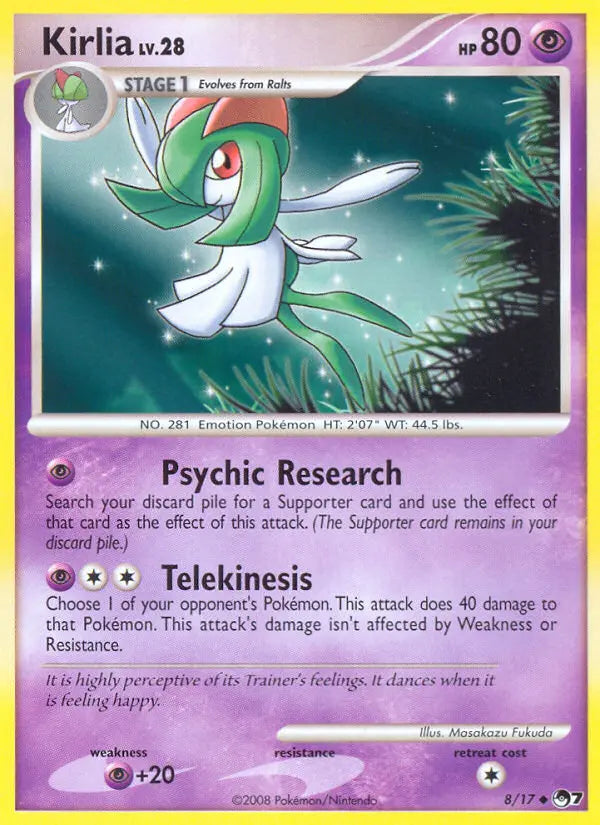 Kirlia 8 POP Series 7 Pokesingles