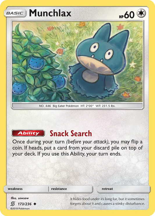 Munchlax 173 Unified Minds Pokesingles