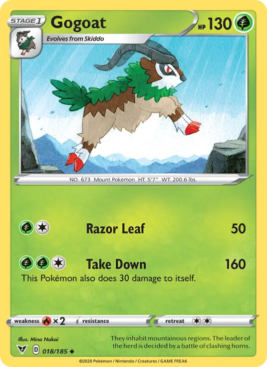 Gogoat 18 Vivid Voltage Pokesingles