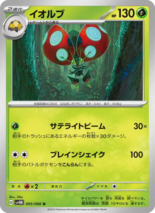 Orbeetle 5 Future Flash Pokesingles