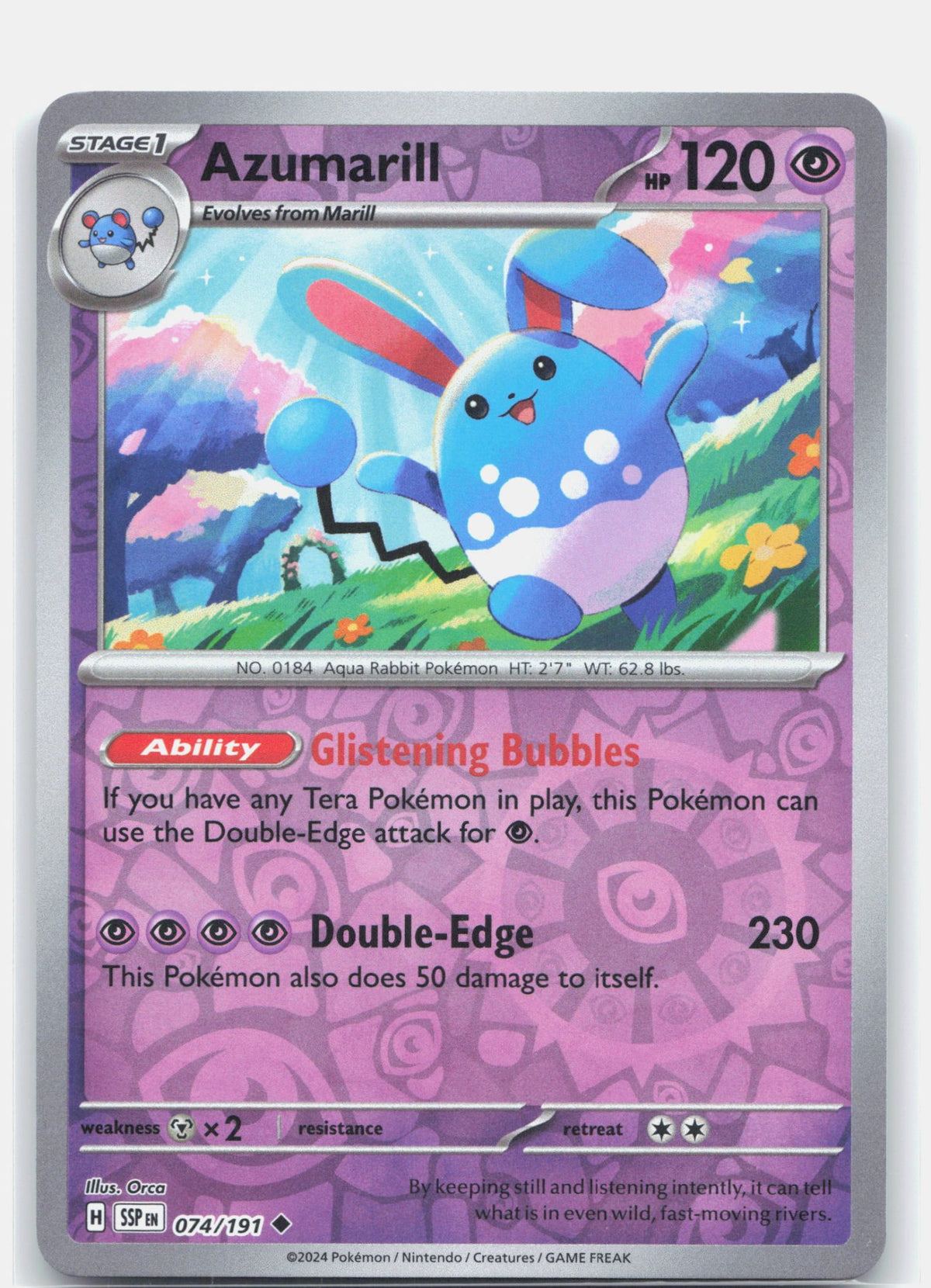 Azumarill