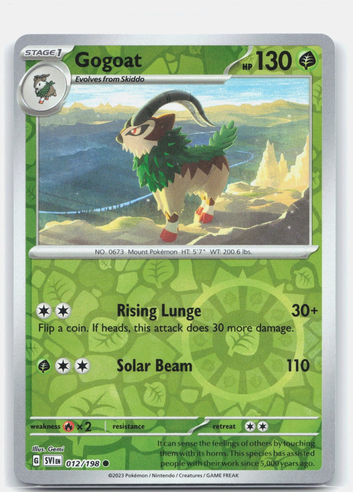 Gogoat