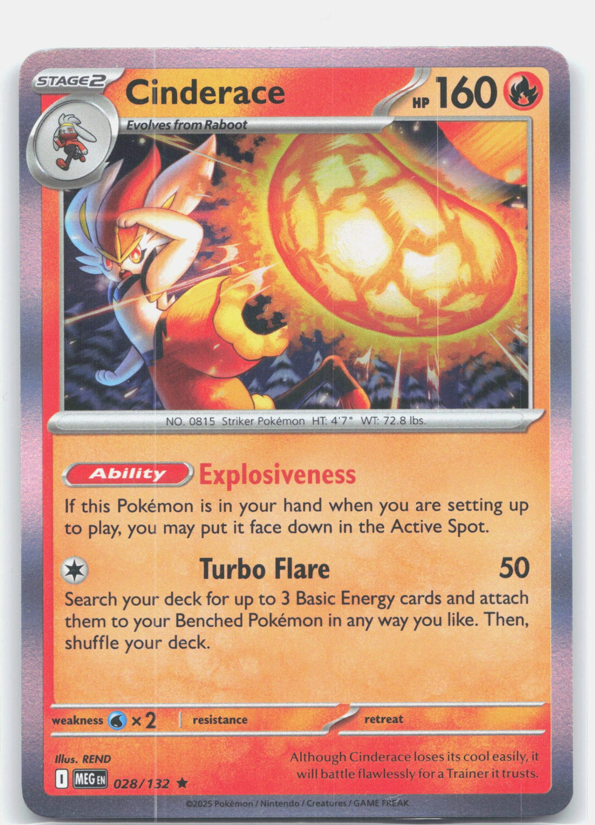 Cinderace 028 - ME01: Mega Evolution - Holofoil