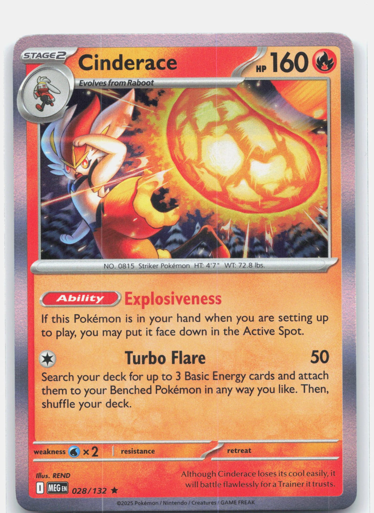 Cinderace 028 - ME01: Mega Evolution - Holofoil