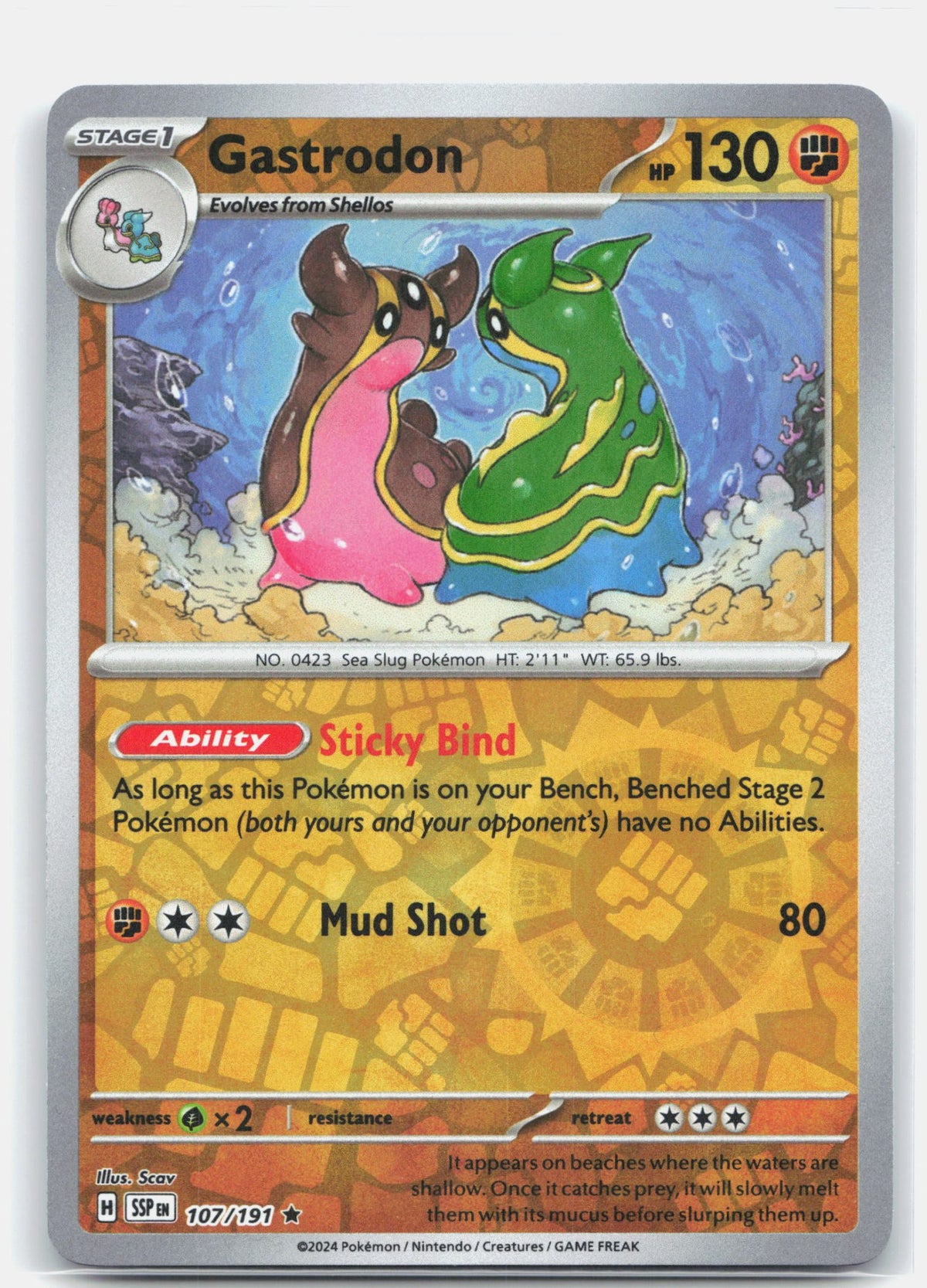 Gastrodon